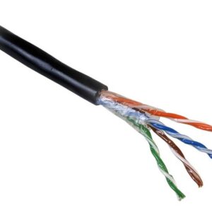 Фирмы-поставщики кабеля, провода